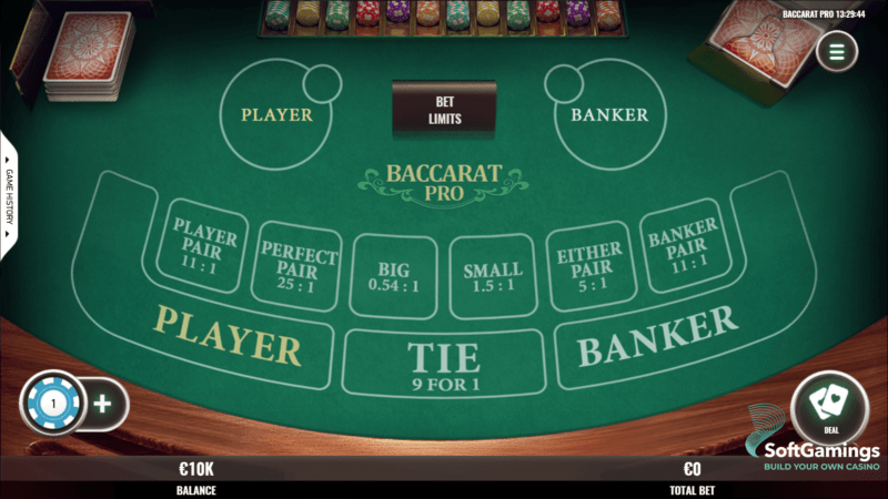 Tỷ lệ đổi thưởng Baccarat